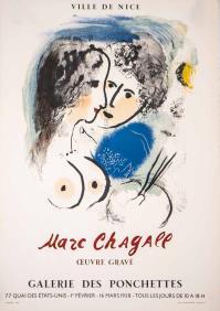 Marc CHAGALL, Le peintre et le model