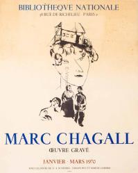 Marc CHAGALL, Autoportrait a la famille